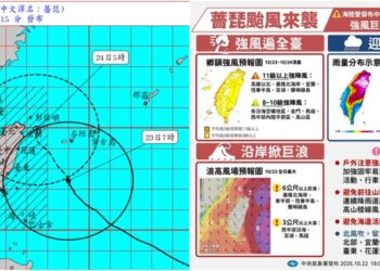 影音/20261023薔琵暴風圈逐漸籠罩 對臺澎馬構成威脅