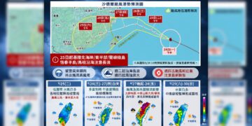 一圖看一周天氣 周二三天氣漸佳 沙德爾颱風「這兩天」最接近