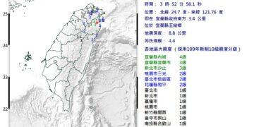 快訊/又地震!4日上午3:52發生芮氏規模4.4地震 最大震度4級