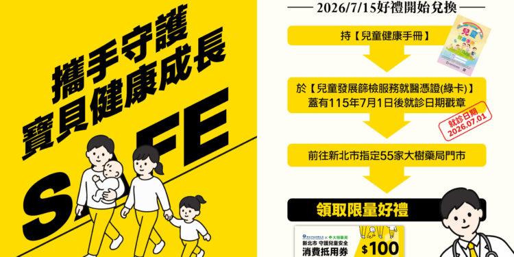 鼓勵家長帶幼兒完成發展篩檢！新北衛生局與大樹藥局合作送限量好禮