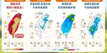一圖看一周天氣 前半周高溫上看37度 周五迎鋒面降溫