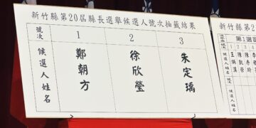 鄭朝方完成號次抽籤再度抽中1號　縣民主委踴躍應援