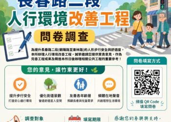 竹東鎮長春路二段人行環境改善計畫 公所展開問卷調查