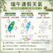 一圖看端午連假天氣 重回夏天好天氣「高溫飆33度」