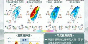 清明時節雨陣陣！ 一圖看清明連假天氣「西半部雨下到發紅」