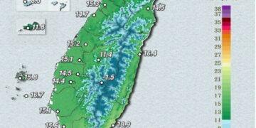 影音/0123白天略有回溫 整體感受還涼冷 仍應注意氣溫變化