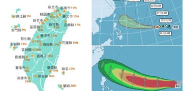 影音/20261016薔琵快速長胖 侵臺機率曝