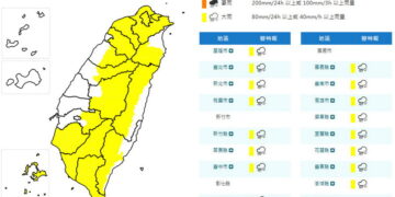 影音/20260821西南風偏強+低壓帶+午後對流旺盛 16縣市有大雨