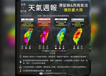 滯留鋒面+西南氣流夾擊 全台雨彈狂炸「這兩天紫爆」