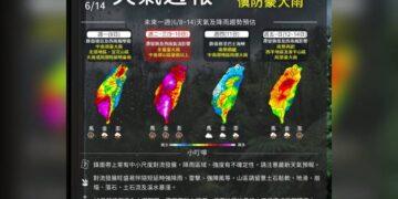 滯留鋒面+西南氣流夾擊 全台雨彈狂炸「這兩天紫爆」