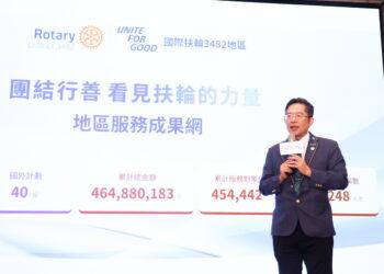 影音/扶輪3482地區捐款破4億 「服務成果網」點亮公益足跡
