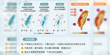 周五西半部防午後雷雨 周末進入標準「酷暑盛夏」高溫飆35度