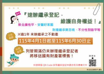 別讓權益睡著了！115 年新店等五區未辦繼承登記名單出爐 6/30 前儘速申辦