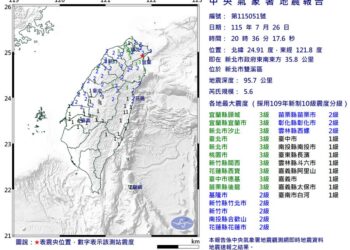 影音/0726晚間有感地震 芮氏規模5.6震央在雙溪 最大震度3級