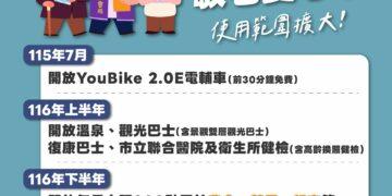 新北敬老愛心卡功能大擴大！交通、醫療、消費一卡搞定 最新升級時程懶人包一次看