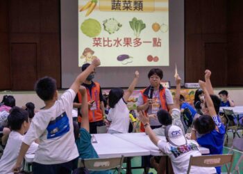 營養尖兵兒童夏令營　健康習慣從小培養