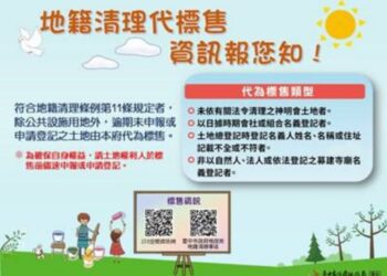 確保土地所有權人權益 落實還地於民