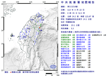 22日00:35又一震　花蓮、宜蘭最大震度4級