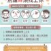 再添3麻疹病例!2例與北部群聚案相關 確診者曾赴知名火鍋店用餐