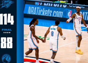 《NBA》雷霆下半場灌70分電昏灰狼 奪西區決賽首勝