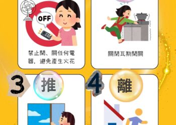 聞到瓦斯味別慌張！　掌握四步驟 遠離氣爆危機