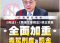 全面加重毒駕罰責 行政院通過《刑法》《陸海空軍刑法》修正草案