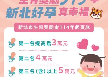 新北生育補助金全面升級 加碼最高5萬