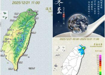 影音/1221冬至吃湯圓 北部東北部天氣轉涼有雨 中南部日夜溫差大