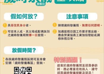 三地門鄉Masalut收穫節將啟幕 原住民文化饗宴等你來