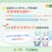 嘉義市113年PM2.5濃度改善率全國第一 實現淨零綠生活