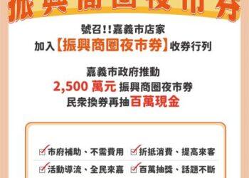 嘉市振興商圈夜市券3月2日開跑　市府加碼2,500萬元拚買氣