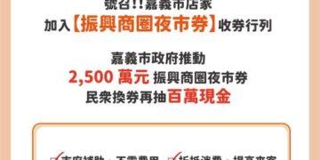 嘉市振興商圈夜市券3月2日開跑　市府加碼2,500萬元拚買氣