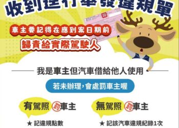 交通違規不只罰鍰 新制記點恐吊扣駕照 提醒駕駛人謹守交通規則