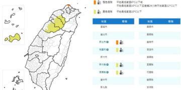 影音/東北季風+大陸冷氣團影響 1225下午發出大雨及低溫特報