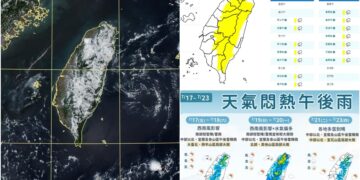 影音/20260722午後對流雲系發展旺盛 14縣市大雨特報