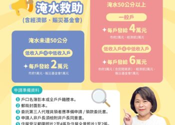 嘉市淹水災害補助比照中央政策再加碼　淹水50公分以上每戶2萬元
