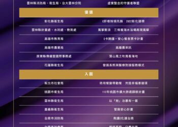 花蓮縣政府「發展長照與醫療對接創新服務模式」 勇奪天下城市治理卓越獎-社會進步組優選獎