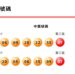 台彩威力彩累計連27槓！ 下期頭獎上看8.4億元