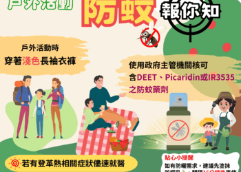 嘉義縣防堵登革熱裁處4案　累計39例確診