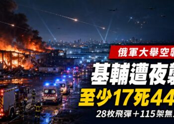 來襲飛彈全未攔下！俄軍夜襲基輔釀17死　烏再催愛國者系統