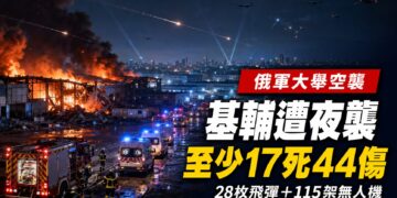 來襲飛彈全未攔下!俄軍夜襲基輔釀17死 烏再催愛國者系統