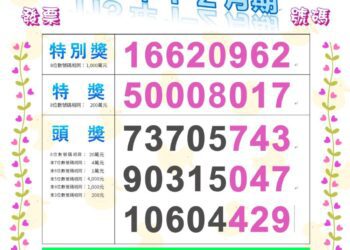 快來對獎！統一發票113年1-2月中獎號碼出爐　千萬大獎為「16620962」