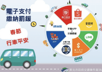 春節交通罰單不慌亂 繳費期限延至2月3日 新北貼心服務