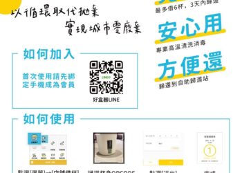 全面禁用塑膠杯 環保杯杯享優惠  