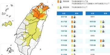 影音/強烈冷氣團及輻射冷卻雙重影響　17縣市低溫籠罩有10度以下機率