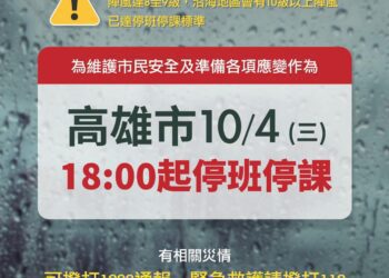 小犬颱風來襲　雲林嘉縣、南高屏今18時起停班課