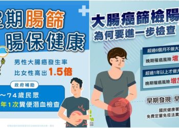 定期篩檢+及時鏡檢　腸保健康