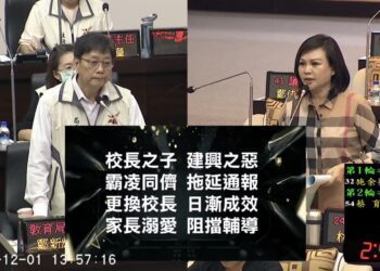 台南校園霸凌隱匿通報　家長溺愛阻擋輔導
