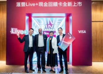 滙豐Live+現金回饋卡活動來襲 國內最高4.88%，國外餐飲直衝最高5.88%