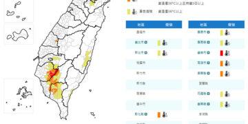 影音/0523大多晴到多雲 10縣市亮高溫燈號 南屏有38度機率